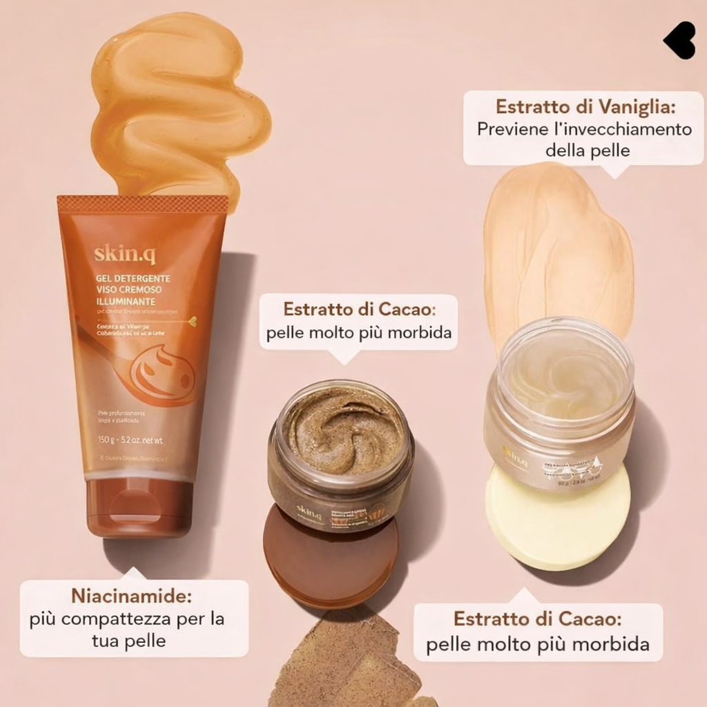 Combo Skin Care – Skin.q
