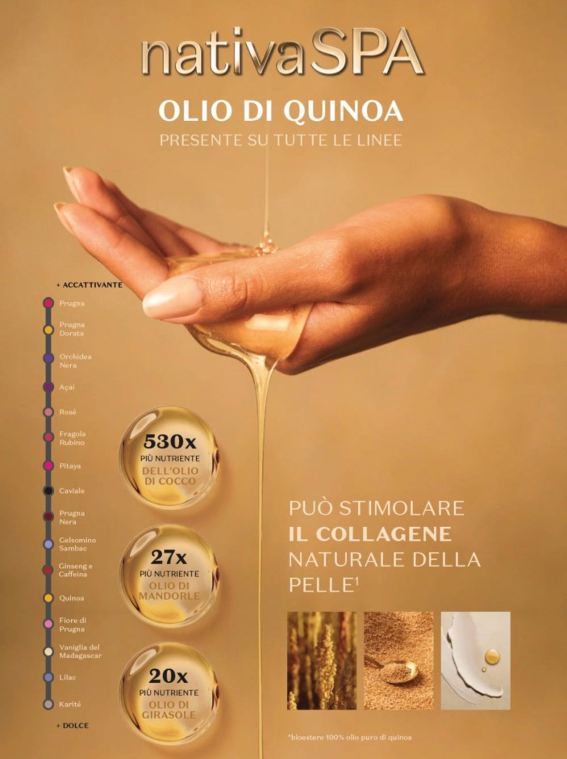 Olio Idratate Corpo Nativa Spa Quinoa, 200ml
